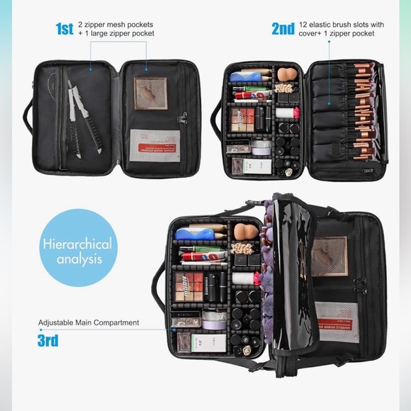 Relavel Makeup / Cosmetics Travel Bag - Picture 11 of 11